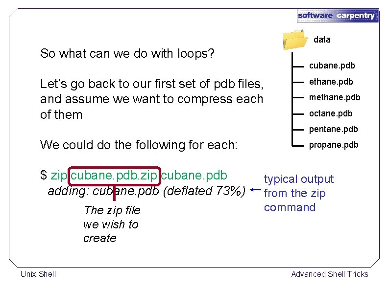 data So what can we do with loops? cubane. pdb Let’s go back to