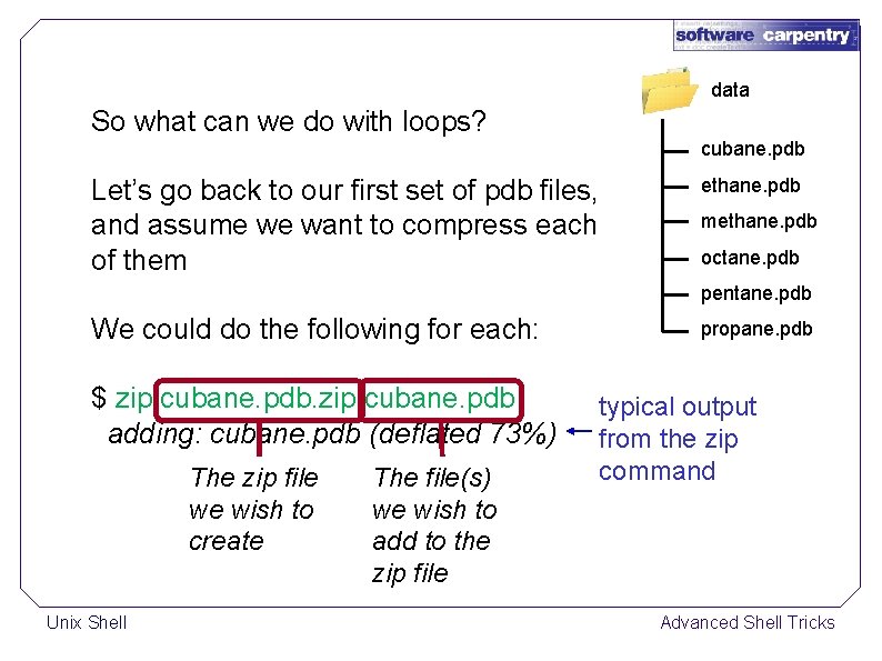 data So what can we do with loops? cubane. pdb Let’s go back to