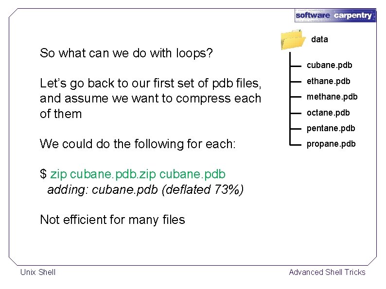 data So what can we do with loops? cubane. pdb Let’s go back to