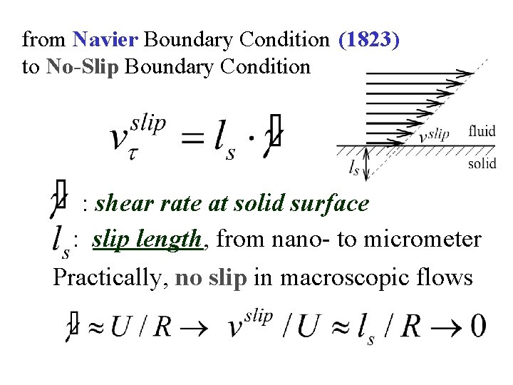 from Navier Boundary Condition (1823) to No-Slip Boundary Condition : shear rate at solid