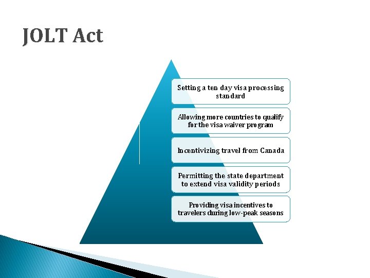 JOLT Act Setting a ten day visa processing standard Allowing more countries to qualify