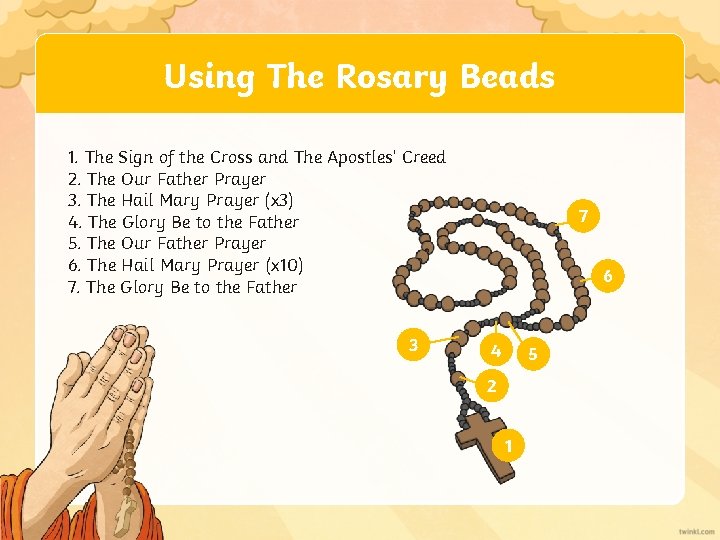 Using The Rosary Beads 1. The Sign of the Cross and The Apostles’ Creed