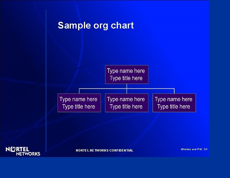Sample org chart NORTEL NETWORKS CONFIDENTIAL Wireless and IPv 6 - 24 