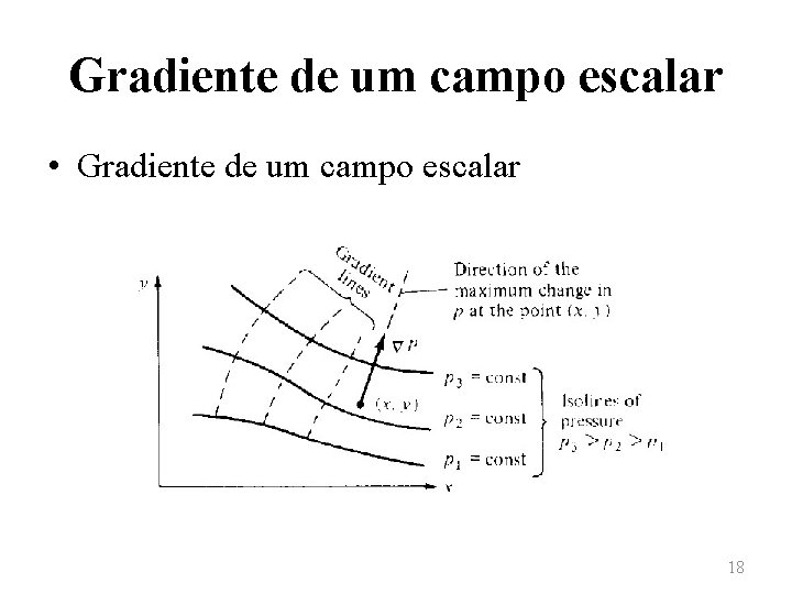 Gradiente de um campo escalar • Gradiente de um campo escalar 18 