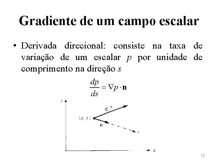 Gradiente de um campo escalar • Derivada direcional: consiste na taxa de variação de
