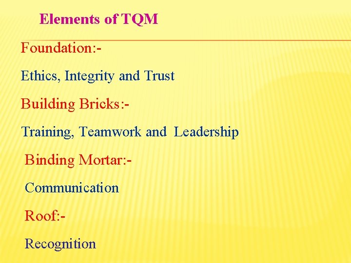 Elements of TQM Foundation: Ethics, Integrity and Trust Building Bricks: Training, Teamwork and Leadership