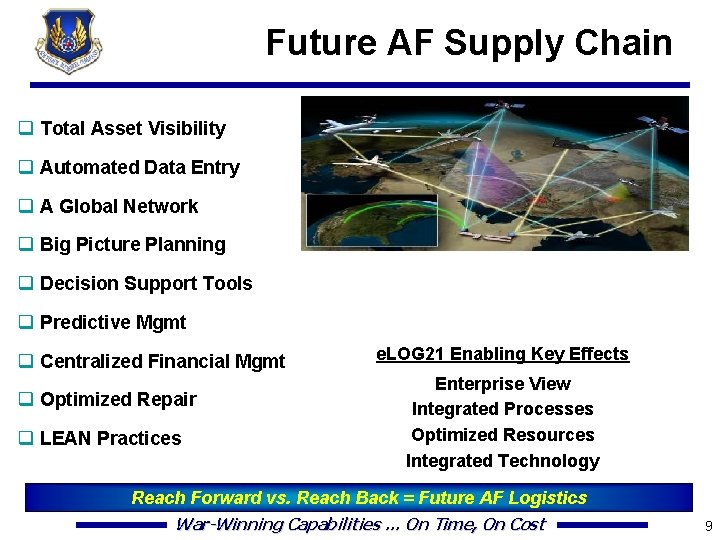 Future AF Supply Chain q Total Asset Visibility q Automated Data Entry q A