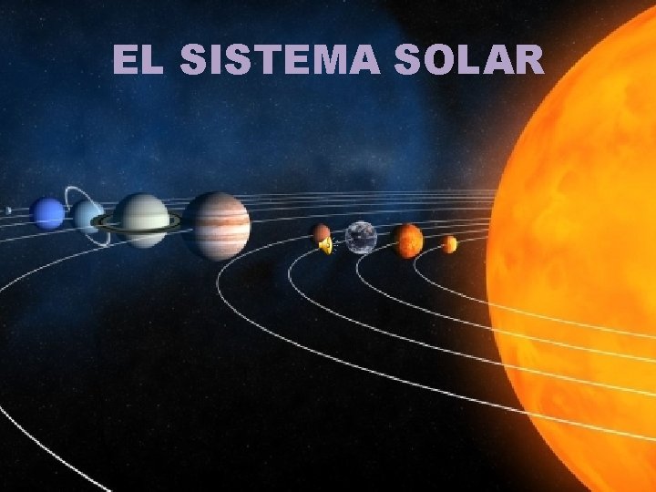 EL SISTEMA SOLAR 