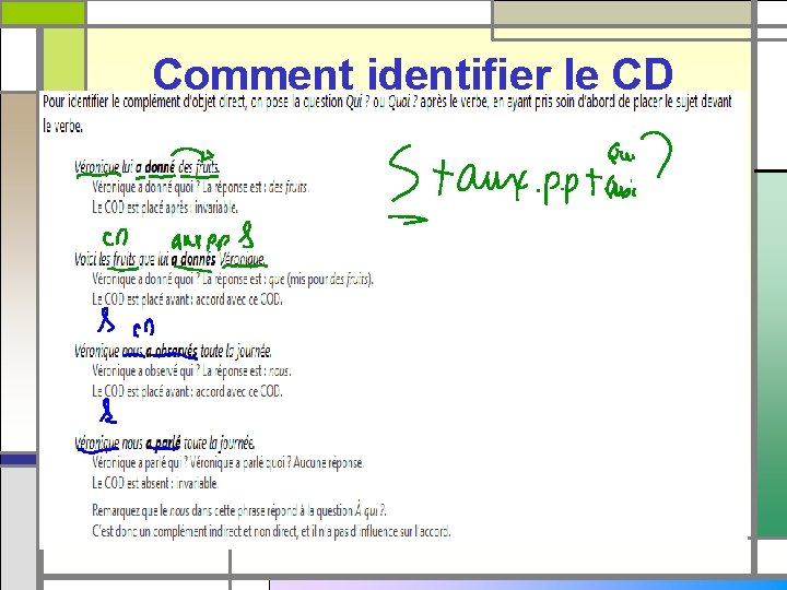 Comment identifier le CD 