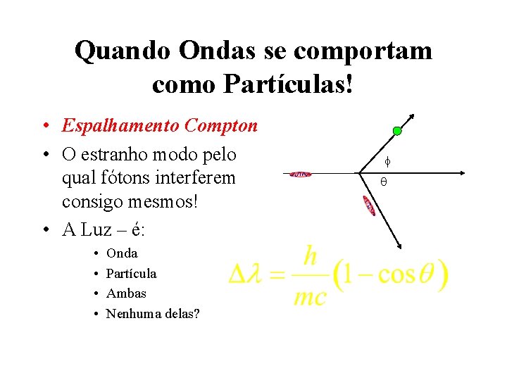 Quando Ondas se comportam como Partículas! • Espalhamento Compton • O estranho modo pelo Quando Ondas se comportam como Partículas! • Espalhamento Compton • O estranho modo pelo