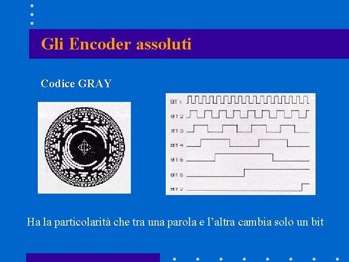 Gli Encoder assoluti Codice GRAY Ha la particolarità che tra una parola e l’altra Gli Encoder assoluti Codice GRAY Ha la particolarità che tra una parola e l’altra