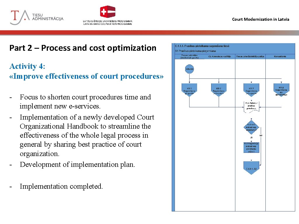Court Modernization in Latvia Part 2 – Process and cost optimization Activity 4: «Improve
