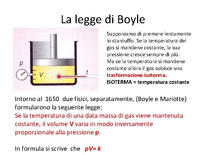 La legge di Boyle Supponiamo di premere lentamente lo stantuffo. Se la temperatura del