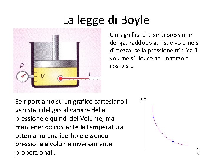 La legge di Boyle Ciò significa che se la pressione del gas raddoppia, il