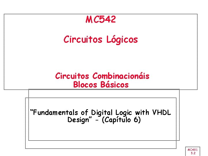 MC 542 Circuitos Lógicos Circuitos Combinacionáis Blocos Básicos “Fundamentals of Digital Logic with VHDL