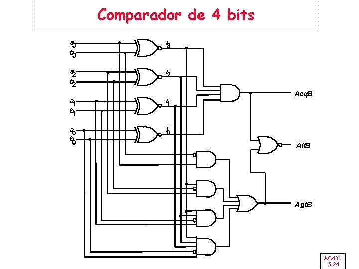 Comparador de 4 bits a 3 b 3 i 3 a 2 b 2