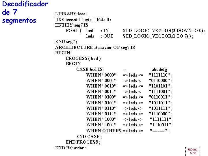 Decodificador de 7 segmentos LIBRARY ieee ; USE ieee. std_logic_1164. all ; ENTITY seg