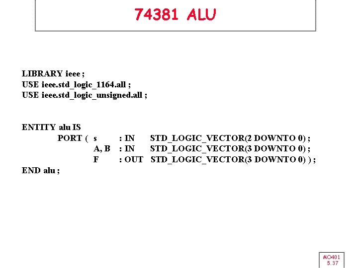 74381 ALU LIBRARY ieee ; USE ieee. std_logic_1164. all ; USE ieee. std_logic_unsigned. all