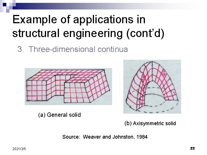 Example of applications in structural engineering (cont’d) 3. Three-dimensional continua (a) General solid (b)