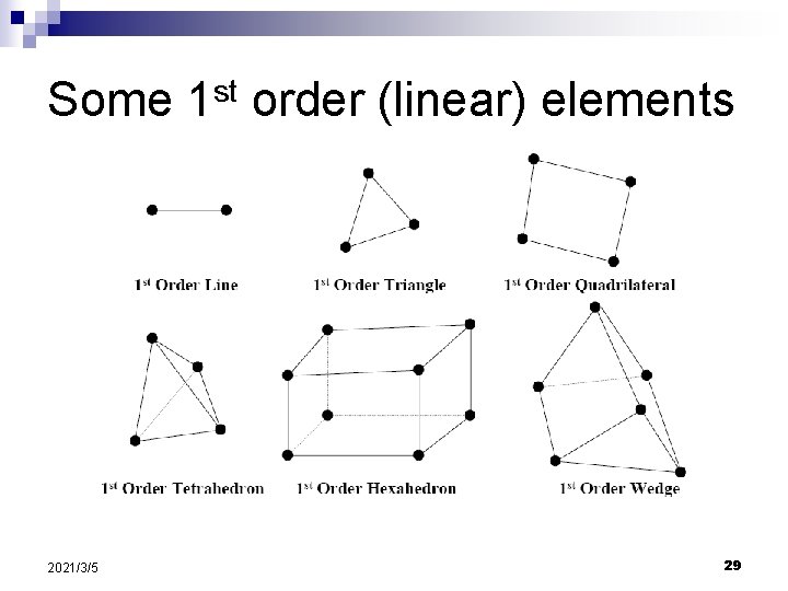 Some 1 st order (linear) elements 2021/3/5 29 