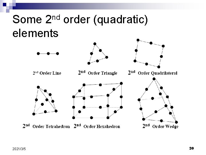 Some 2 nd order (quadratic) elements 2021/3/5 30 