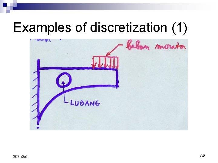 Examples of discretization (1) 2021/3/5 32 