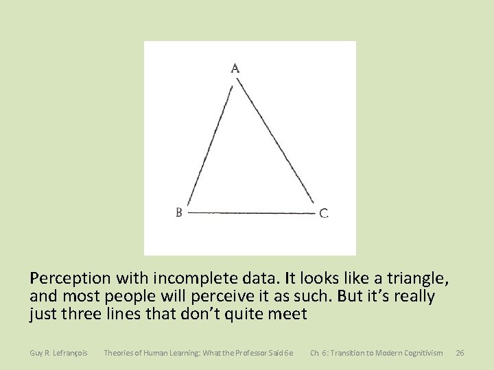 Perception with incomplete data. It looks like a triangle, and most people will perceive