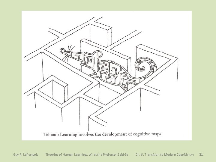 Guy R. Lefrançois Theories of Human Learning: What the Professor Said 6 e Ch.