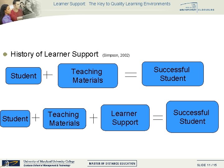 Learner Support: The Key to Quality Learning Environments History of Learner Support Student (Simpson,