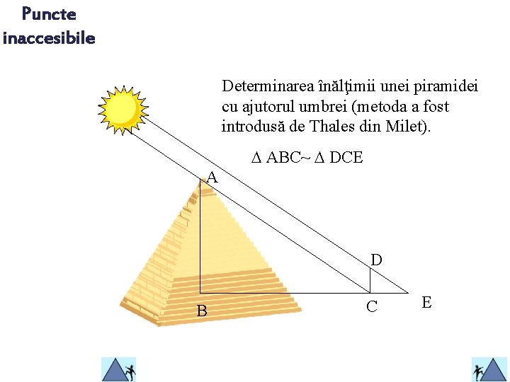 Puncte inaccesibile Determinarea înălţimii unei piramidei cu ajutorul umbrei (metoda a fost introdusă de