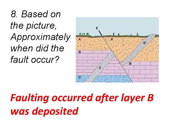 8. Based on the picture, Approximately when did the fault occur? Faulting occurred after