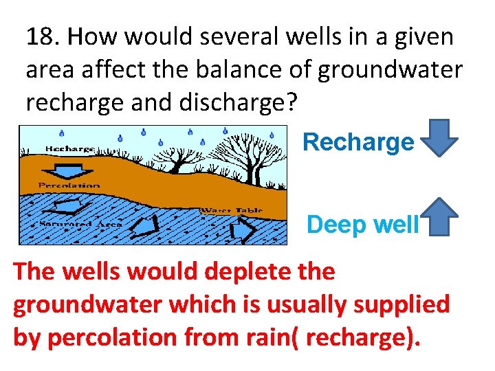 18. How would several wells in a given area affect the balance of groundwater