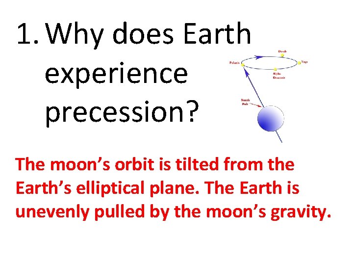 1. Why does Earth experience precession? The moon’s orbit is tilted from the Earth’s