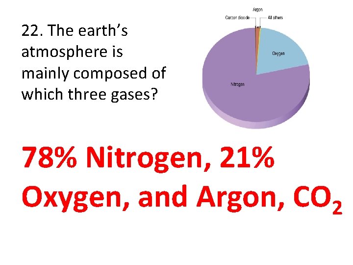 22. The earth’s atmosphere is mainly composed of which three gases? 78% Nitrogen, 21%