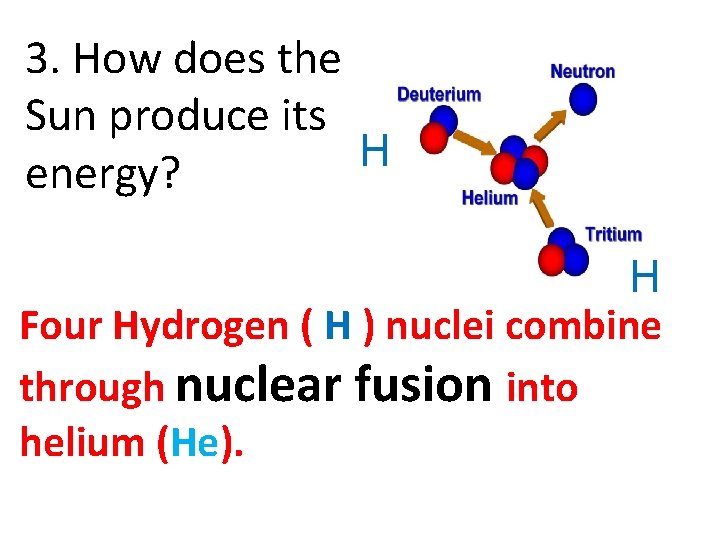 3. How does the Sun produce its H energy? H Four Hydrogen ( H