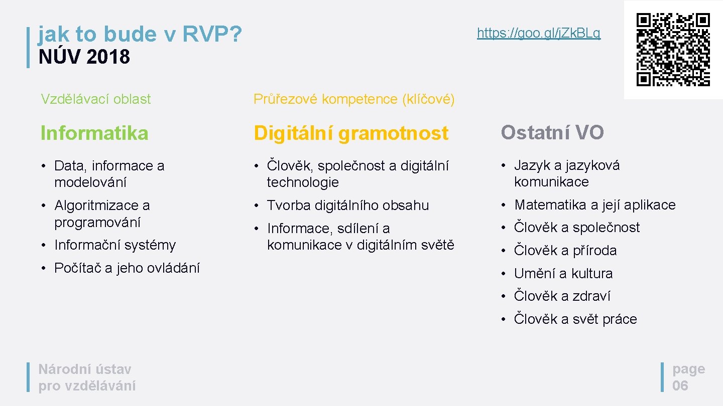 jak to bude v RVP? https: //goo. gl/j. Zk. BLq NÚV 2018 Vzdělávací oblast