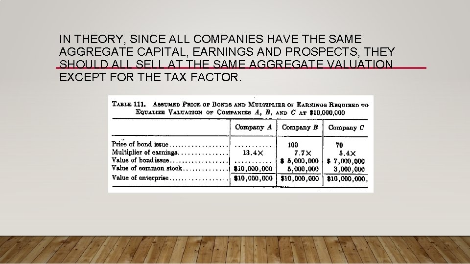 IN THEORY, SINCE ALL COMPANIES HAVE THE SAME AGGREGATE CAPITAL, EARNINGS AND PROSPECTS, THEY IN THEORY, SINCE ALL COMPANIES HAVE THE SAME AGGREGATE CAPITAL, EARNINGS AND PROSPECTS, THEY