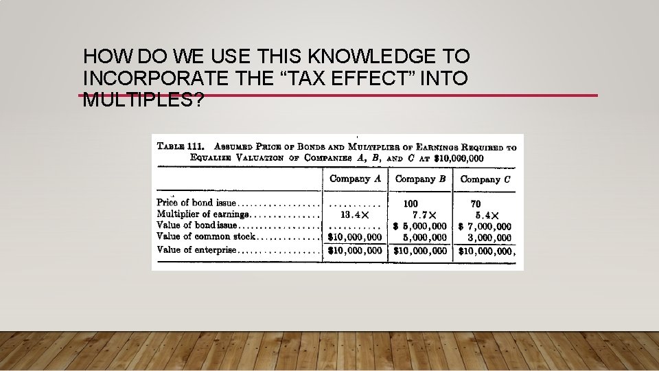 HOW DO WE USE THIS KNOWLEDGE TO INCORPORATE THE “TAX EFFECT” INTO MULTIPLES? HOW DO WE USE THIS KNOWLEDGE TO INCORPORATE THE “TAX EFFECT” INTO MULTIPLES?