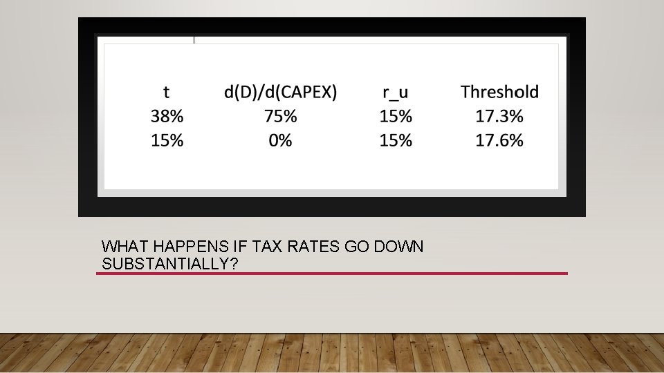 WHAT HAPPENS IF TAX RATES GO DOWN SUBSTANTIALLY? WHAT HAPPENS IF TAX RATES GO DOWN SUBSTANTIALLY?