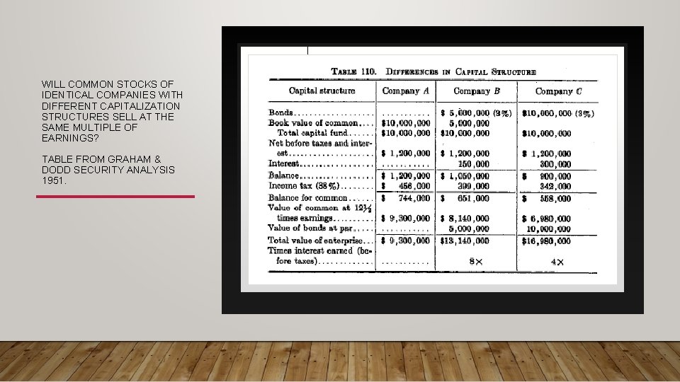 WILL COMMON STOCKS OF IDENTICAL COMPANIES WITH DIFFERENT CAPITALIZATION STRUCTURES SELL AT THE SAME WILL COMMON STOCKS OF IDENTICAL COMPANIES WITH DIFFERENT CAPITALIZATION STRUCTURES SELL AT THE SAME