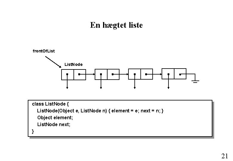 En hægtet liste front. Of. List. Node • class List. Node { List. Node(Object