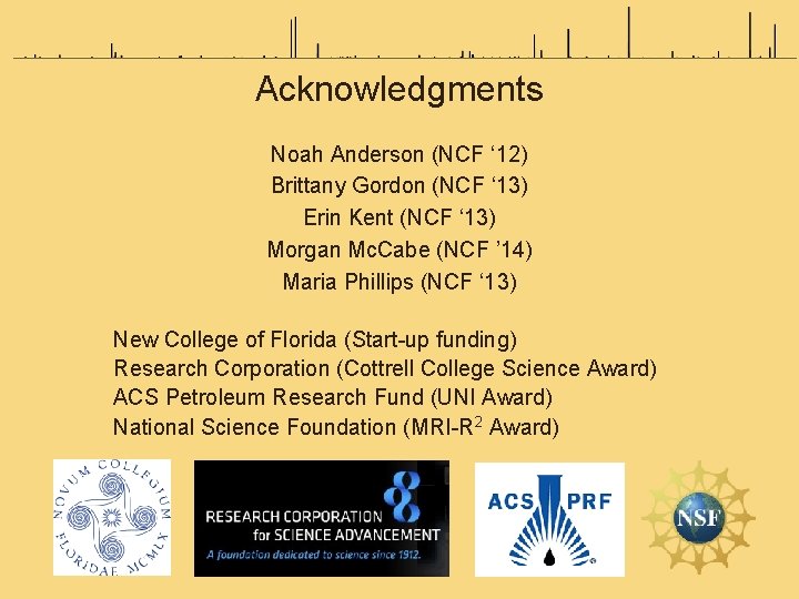 Acknowledgments Noah Anderson (NCF ‘ 12) Brittany Gordon (NCF ‘ 13) Erin Kent (NCF