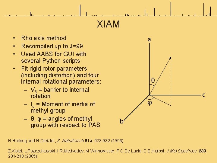 XIAM • Rho axis method • Recompiled up to J=99 • Used AABS for