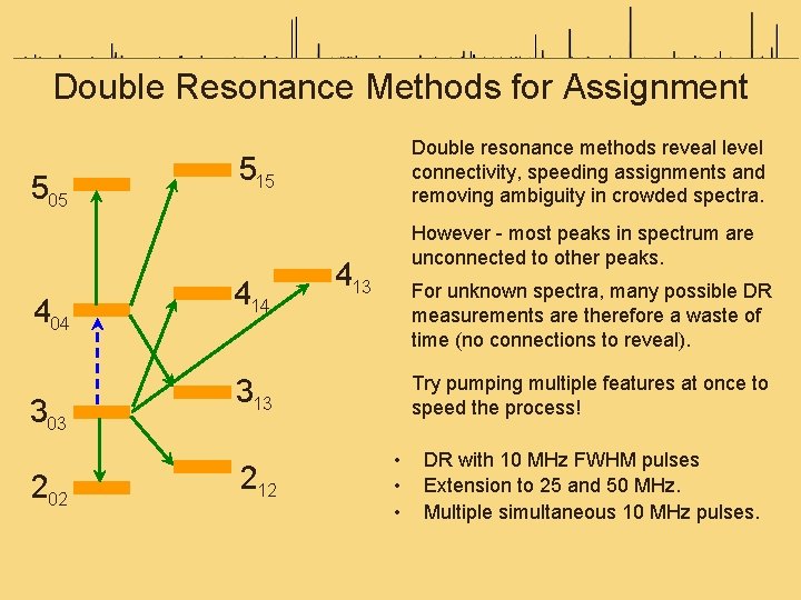 Double Resonance Methods for Assignment 505 404 303 202 Double resonance methods reveal level