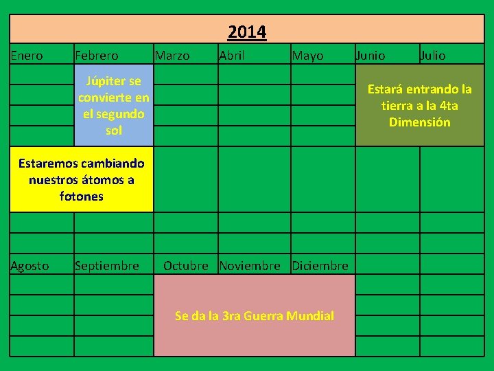 2014 Enero Febrero Marzo Abril Mayo Júpiter se convierte en el segundo sol Septiembre 2014 Enero Febrero Marzo Abril Mayo Júpiter se convierte en el segundo sol Septiembre