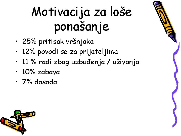 Motivacija za loše ponašanje • • • 25% pritisak vršnjaka 12% povodi se za