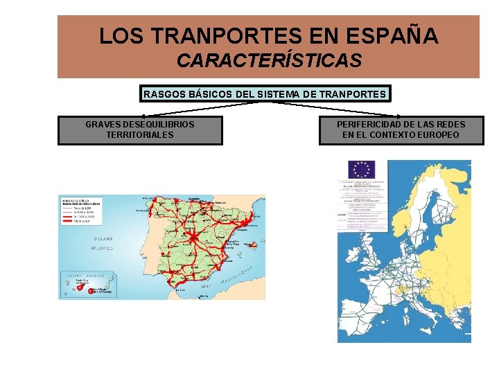 LOS TRANPORTES EN ESPAÑA CARACTERÍSTICAS RASGOS BÁSICOS DEL SISTEMA DE TRANPORTES GRAVES DESEQUILIBRIOS TERRITORIALES LOS TRANPORTES EN ESPAÑA CARACTERÍSTICAS RASGOS BÁSICOS DEL SISTEMA DE TRANPORTES GRAVES DESEQUILIBRIOS TERRITORIALES