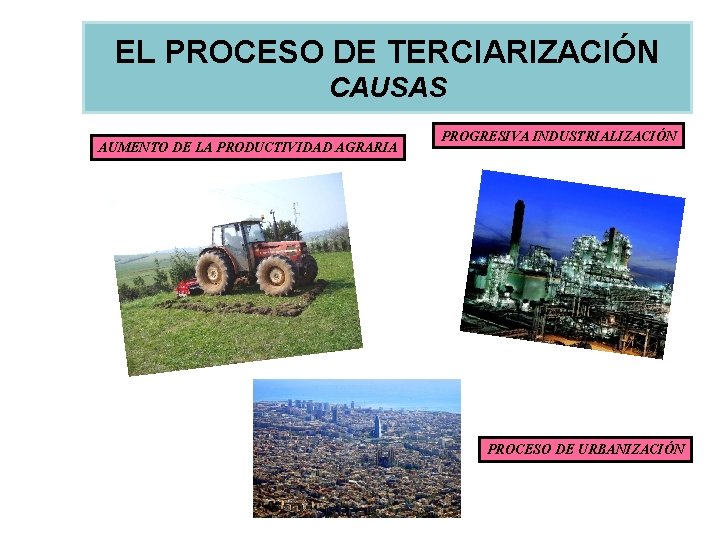 EL PROCESO DE TERCIARIZACIÓN CAUSAS DE LA TERCIARIZACIÓN CAUSAS AUMENTO DE LA PRODUCTIVIDAD AGRARIA EL PROCESO DE TERCIARIZACIÓN CAUSAS DE LA TERCIARIZACIÓN CAUSAS AUMENTO DE LA PRODUCTIVIDAD AGRARIA