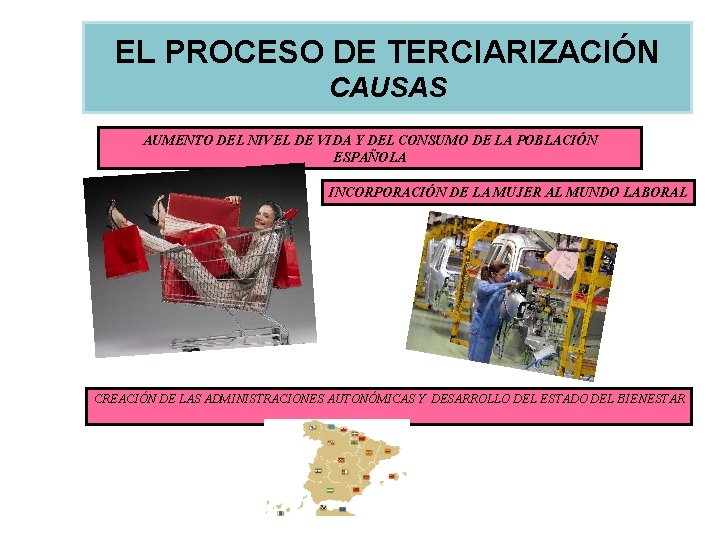 EL PROCESO DE TERCIARIZACIÓN CAUSAS DE LA TERCIARIZACIÓN CAUSAS AUMENTO DEL NIVEL DE VIDA EL PROCESO DE TERCIARIZACIÓN CAUSAS DE LA TERCIARIZACIÓN CAUSAS AUMENTO DEL NIVEL DE VIDA