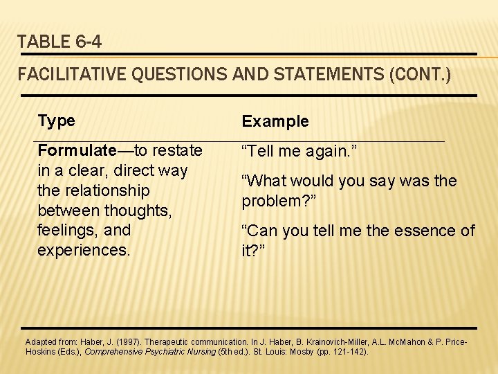 TABLE 6 -4 FACILITATIVE QUESTIONS AND STATEMENTS (CONT. ) Type Example Formulate—to restate in